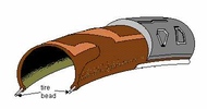 Road bike clincher tire and inner tube, archived product photo